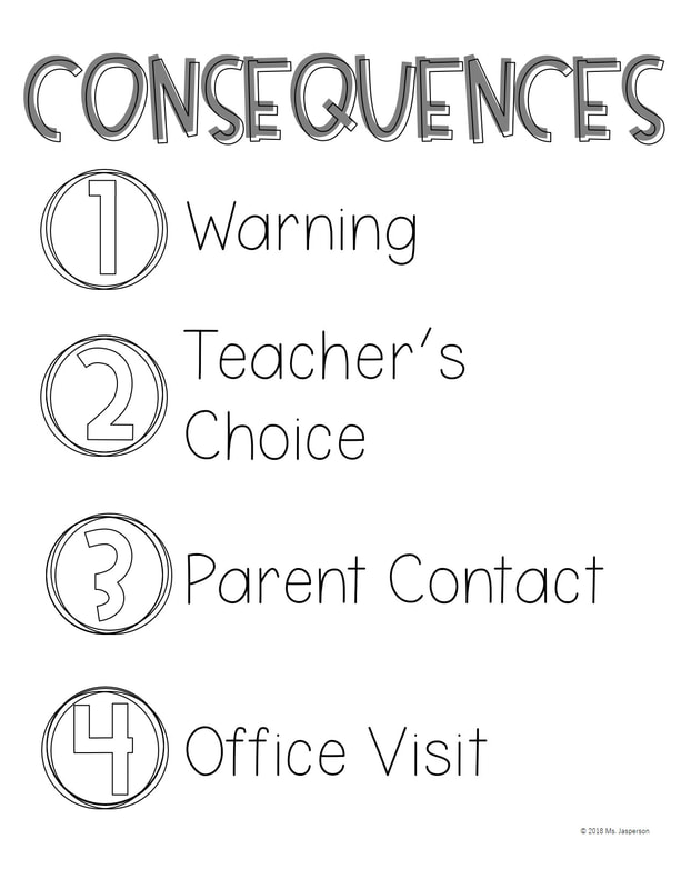 Consequences Poster
